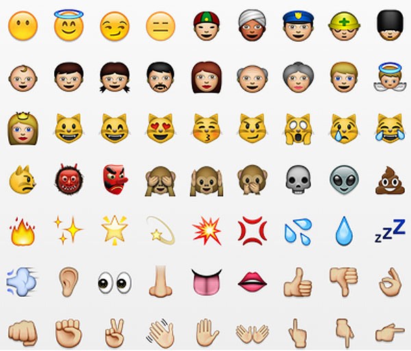 Emoji Diversity